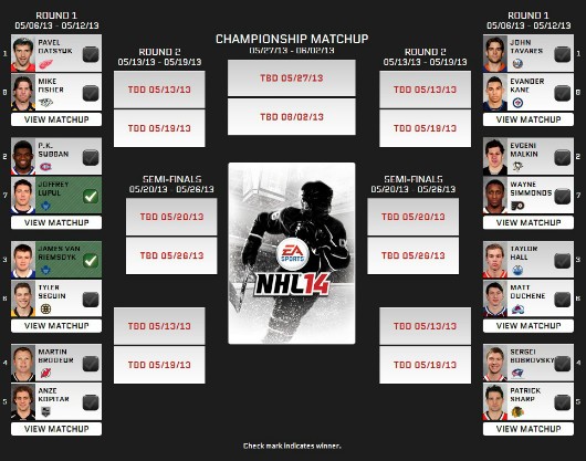 nhl14cover