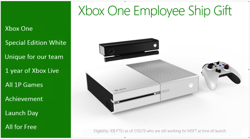 Xbox One All White