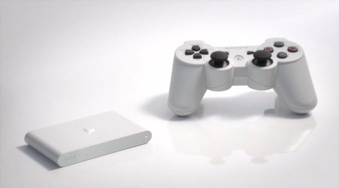 PSVitaTV