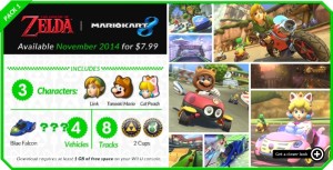Wiiu Crossover DLC