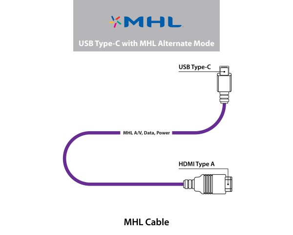 mhl1-600x480